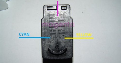 Заправка картриджей