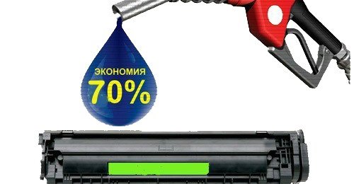 Заправка картриджей