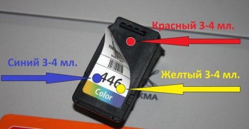 Ремонт принтера canon